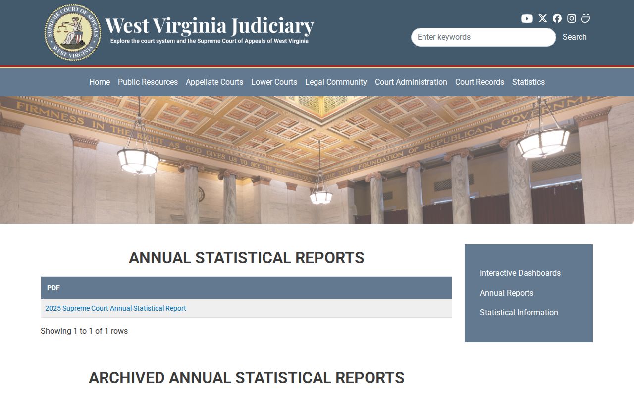 Hardy County court records source in West Virginia annual reports