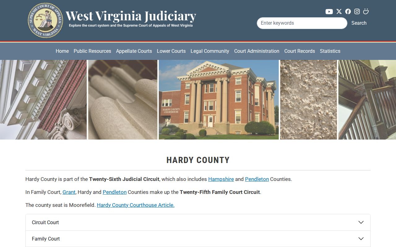 Hardy County court docket court and clerk directory